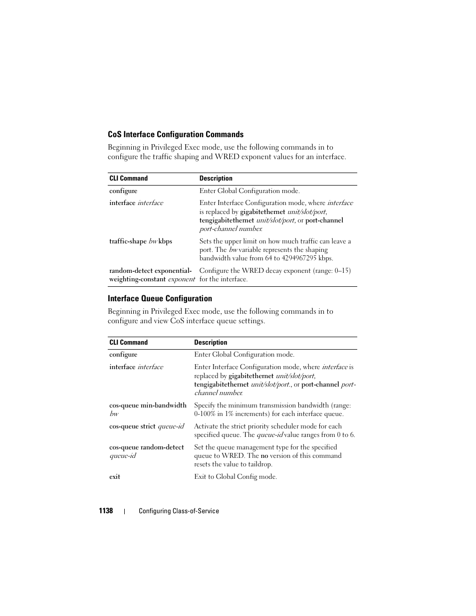 Cos interface configuration commands, Interface queue configuration | Dell POWEREDGE M1000E User Manual | Page 1138 / 1246