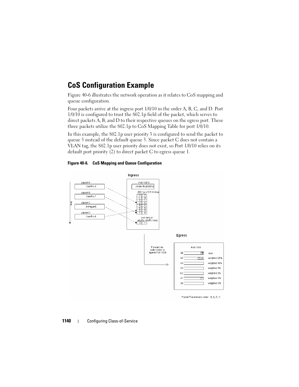 Cos configuration example | Dell POWEREDGE M1000E User Manual | Page 1140 / 1246