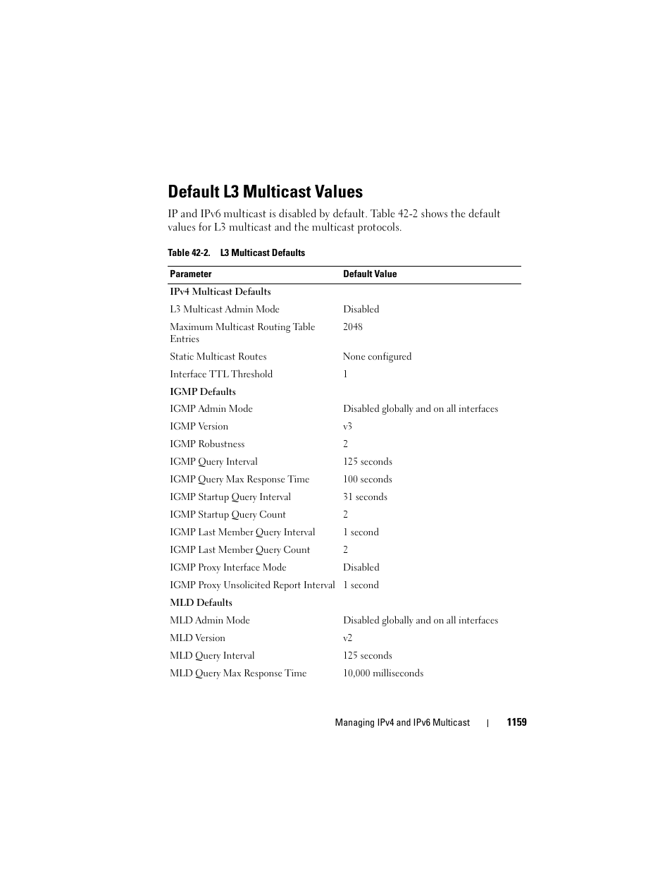 Default l3 multicast values | Dell POWEREDGE M1000E User Manual | Page 1159 / 1246