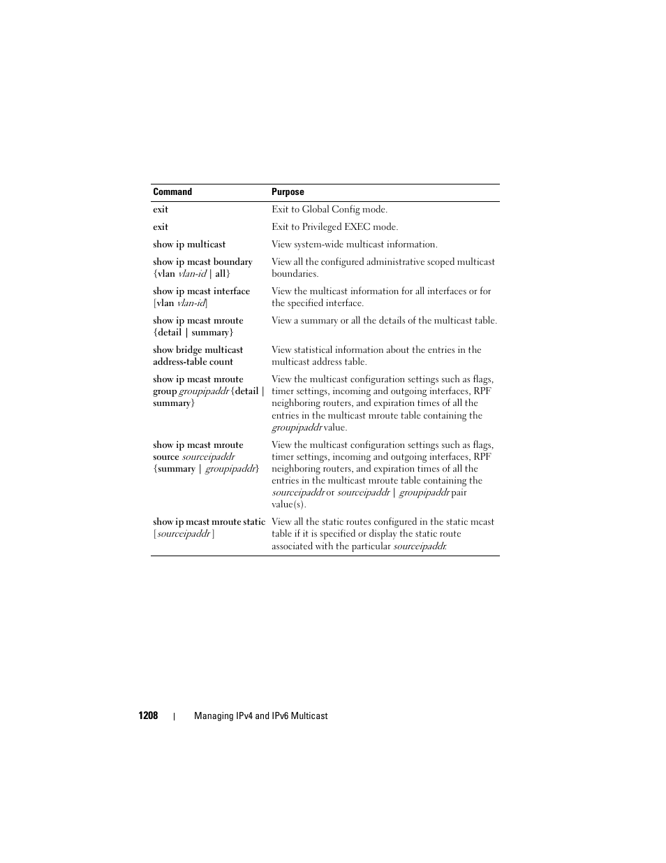 Dell POWEREDGE M1000E User Manual | Page 1208 / 1246