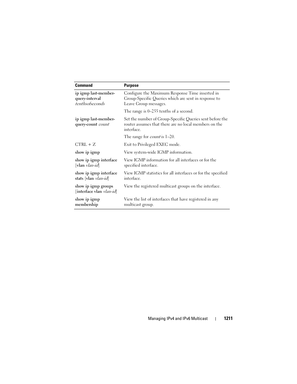 Dell POWEREDGE M1000E User Manual | Page 1211 / 1246