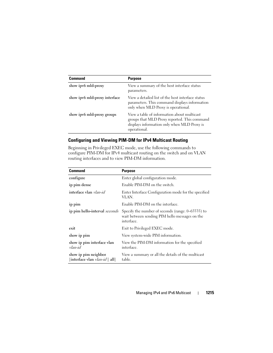 Configuring and viewing pim-dm for ipv4, Multicast routing | Dell POWEREDGE M1000E User Manual | Page 1215 / 1246