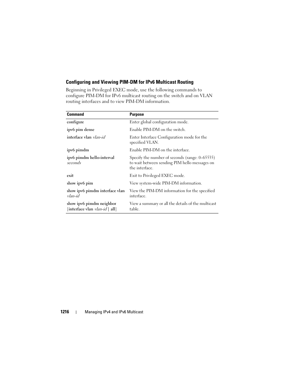 Configuring and viewing pim-dm for ipv6, Multicast routing | Dell POWEREDGE M1000E User Manual | Page 1216 / 1246