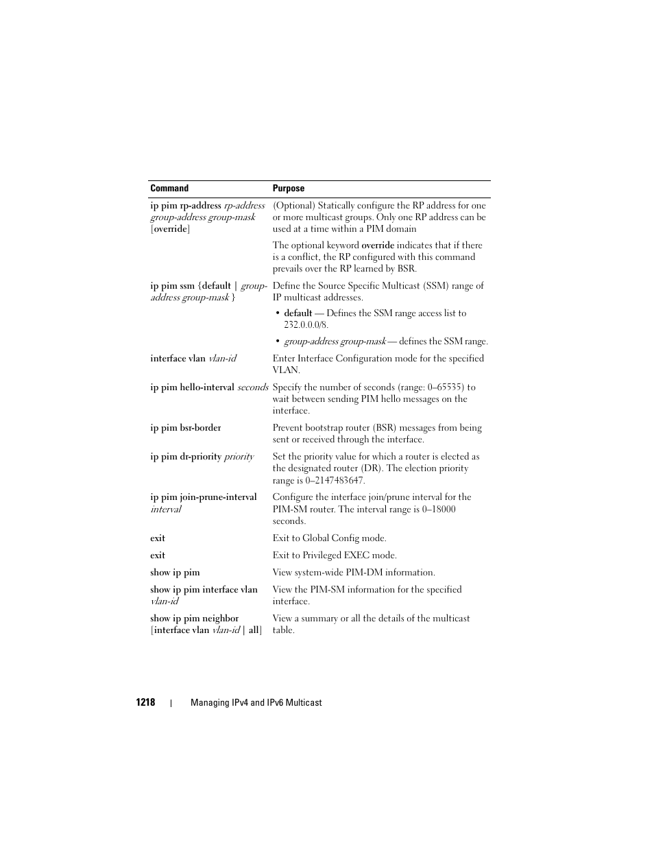 Dell POWEREDGE M1000E User Manual | Page 1218 / 1246