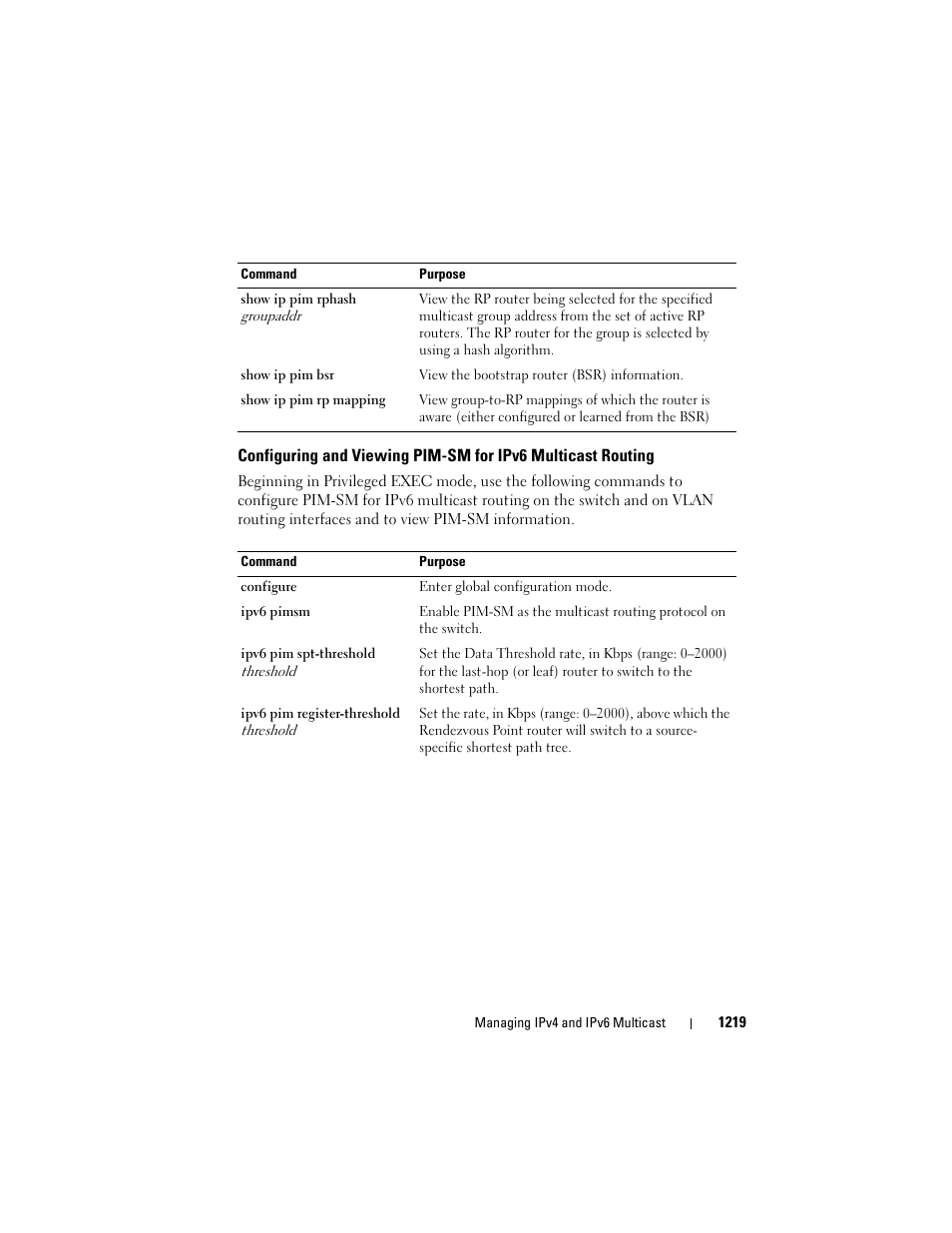 Configuring and viewing pim-sm for ipv6, Multicast routing | Dell POWEREDGE M1000E User Manual | Page 1219 / 1246