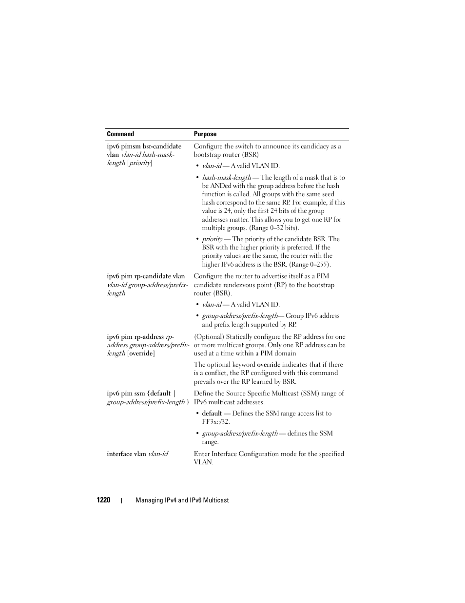 Dell POWEREDGE M1000E User Manual | Page 1220 / 1246