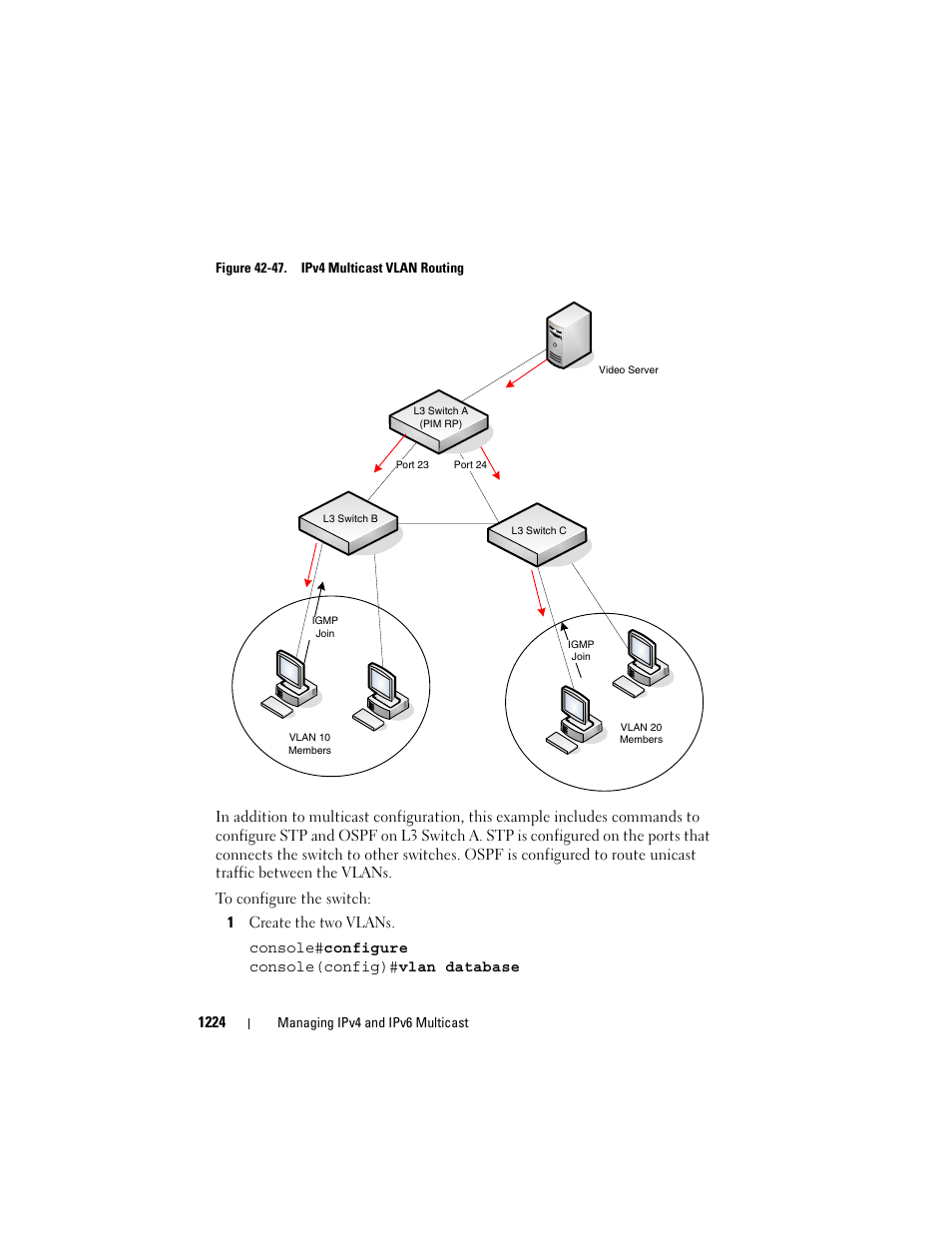 Dell POWEREDGE M1000E User Manual | Page 1224 / 1246