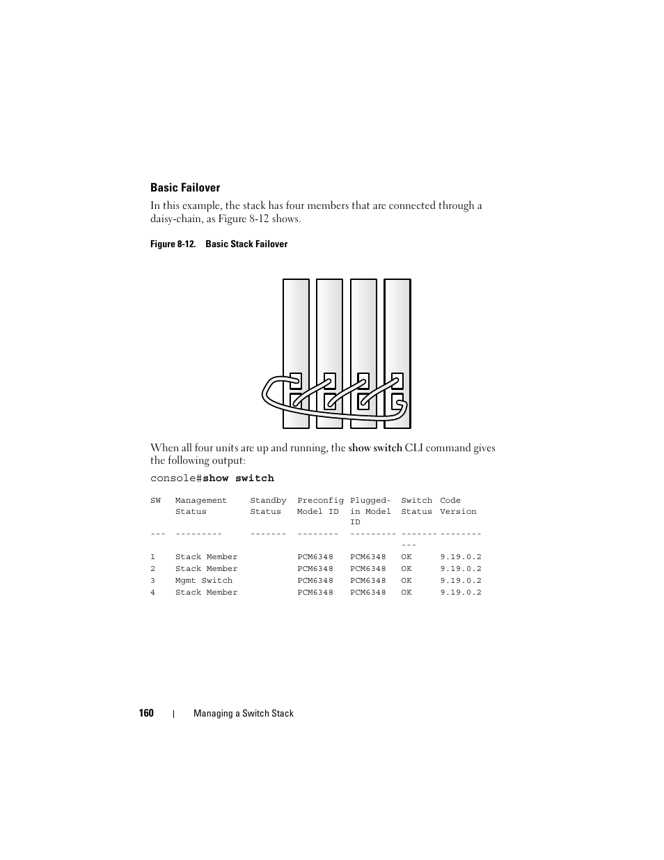 Basic failover | Dell POWEREDGE M1000E User Manual | Page 160 / 1246