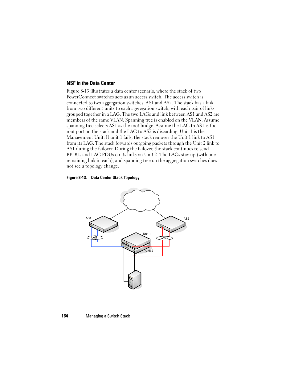 Nsf in the data center | Dell POWEREDGE M1000E User Manual | Page 164 / 1246