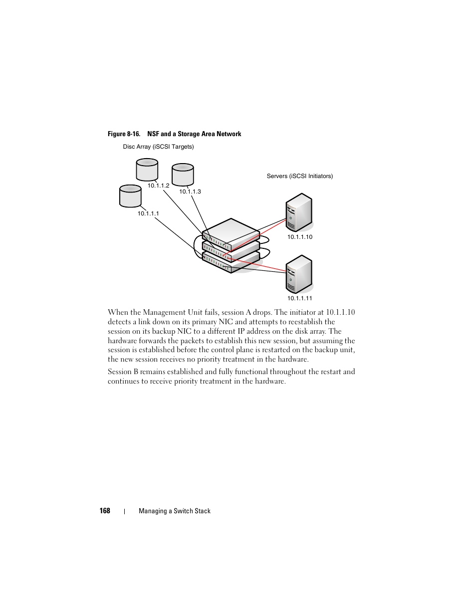 Dell POWEREDGE M1000E User Manual | Page 168 / 1246