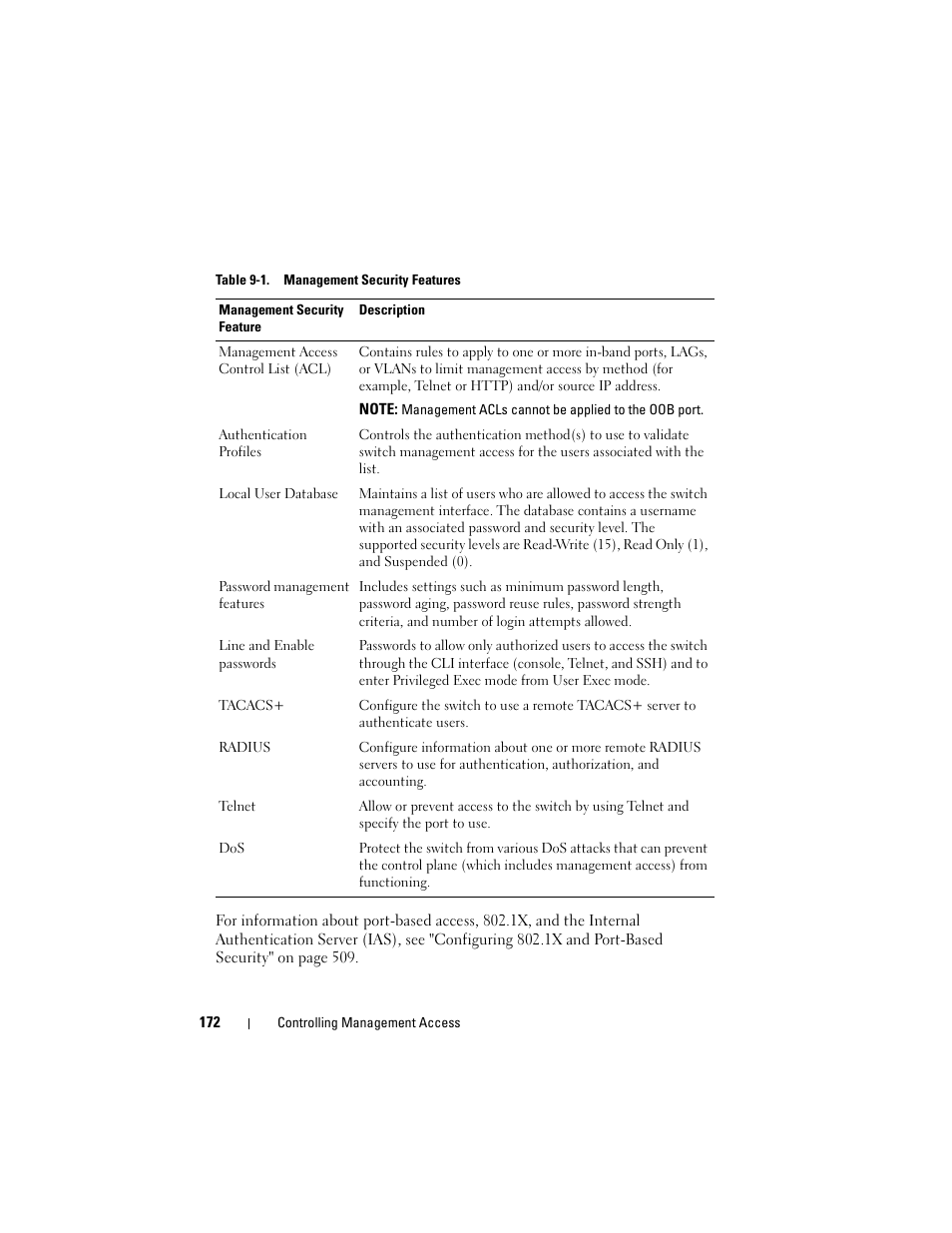 Table 9-1 | Dell POWEREDGE M1000E User Manual | Page 172 / 1246