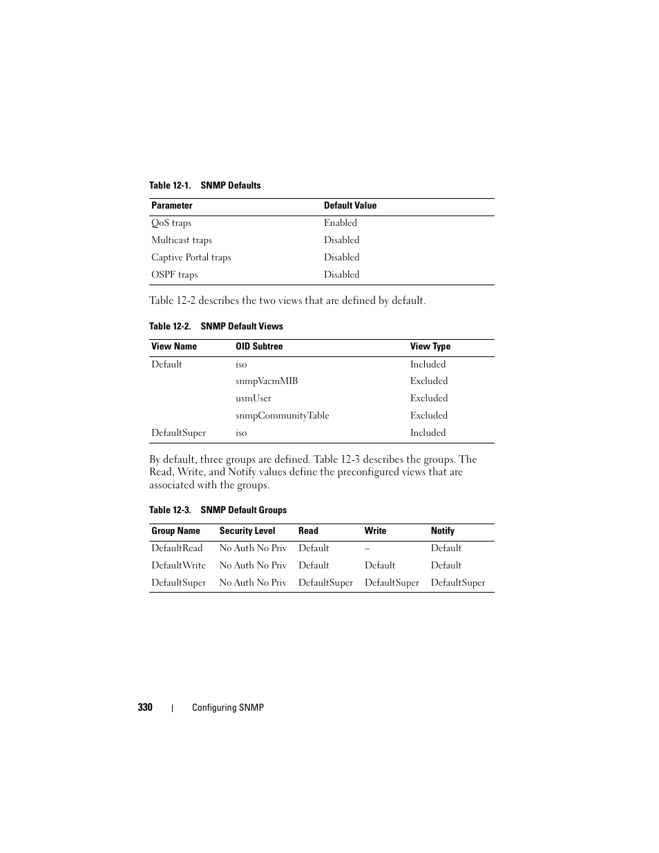 Dell POWEREDGE M1000E User Manual | Page 330 / 1246