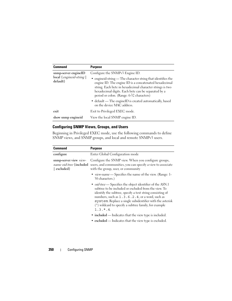 Configuring snmp views, groups, and users, Configuring snmp views, groups, and, Users | Dell POWEREDGE M1000E User Manual | Page 350 / 1246