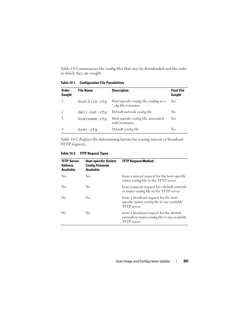 Dell POWEREDGE M1000E User Manual | Page 391 / 1246