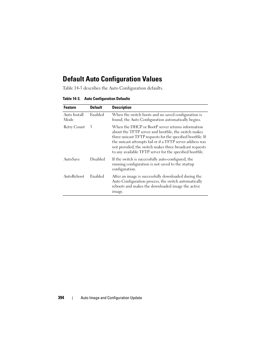 Default auto configuration values | Dell POWEREDGE M1000E User Manual | Page 394 / 1246