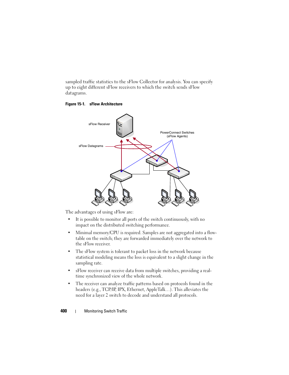 D in figure 15-1, t | Dell POWEREDGE M1000E User Manual | Page 400 / 1246