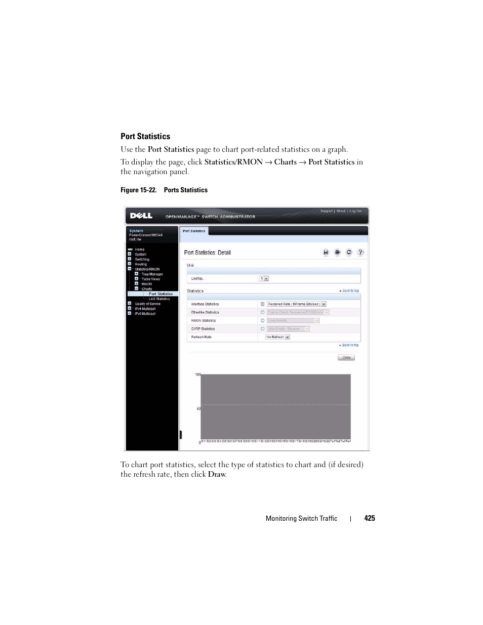 Port statistics | Dell POWEREDGE M1000E User Manual | Page 425 / 1246