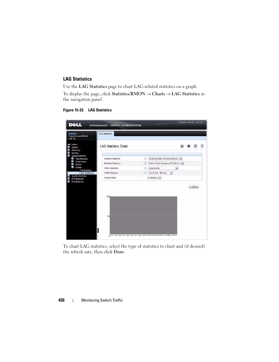 Lag statistics | Dell POWEREDGE M1000E User Manual | Page 426 / 1246