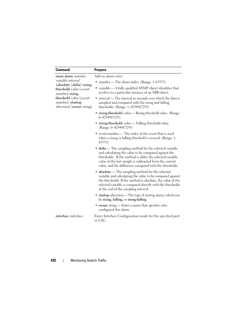 Dell POWEREDGE M1000E User Manual | Page 432 / 1246