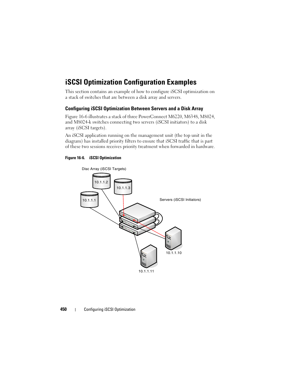 Iscsi optimization configuration examples, Configuring iscsi optimization between, Servers and a disk array | Dell POWEREDGE M1000E User Manual | Page 450 / 1246