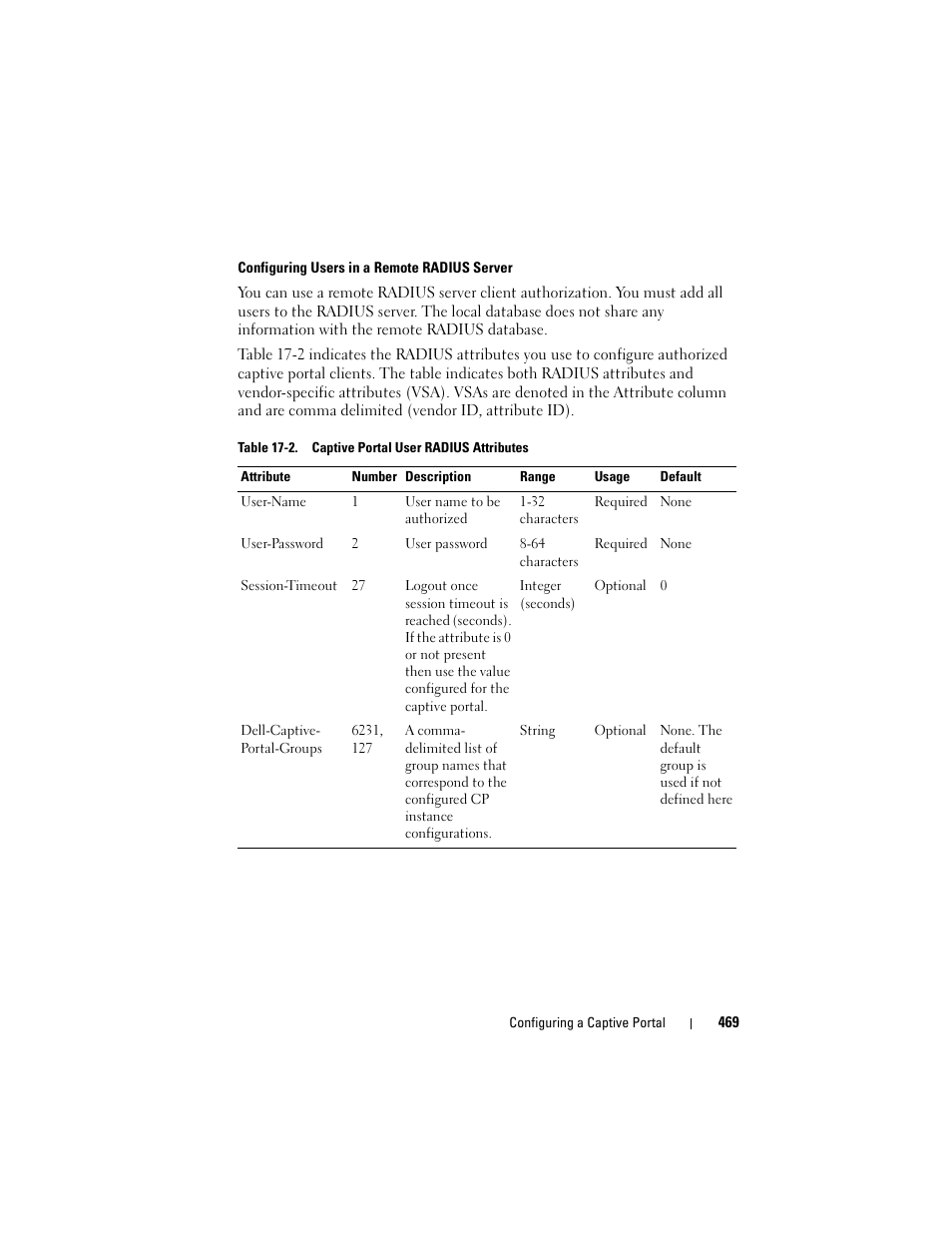 Dell POWEREDGE M1000E User Manual | Page 469 / 1246