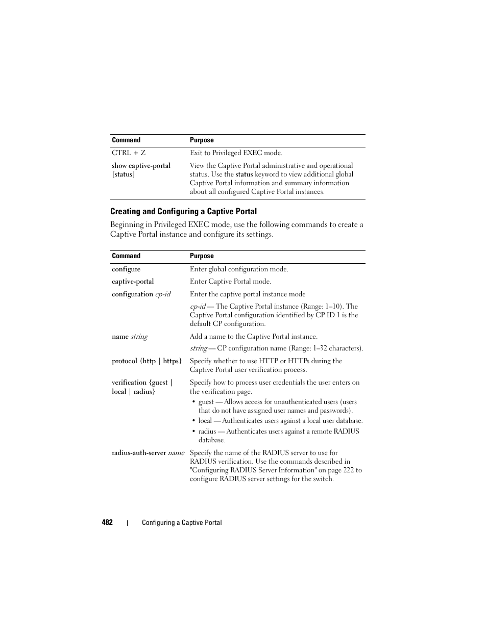 Creating and configuring a captive portal | Dell POWEREDGE M1000E User Manual | Page 482 / 1246