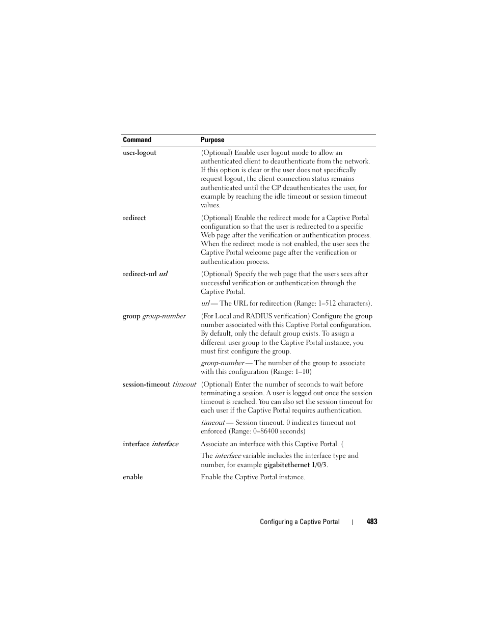 Dell POWEREDGE M1000E User Manual | Page 483 / 1246