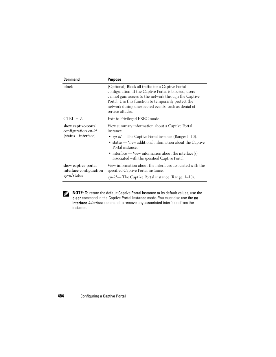 Dell POWEREDGE M1000E User Manual | Page 484 / 1246