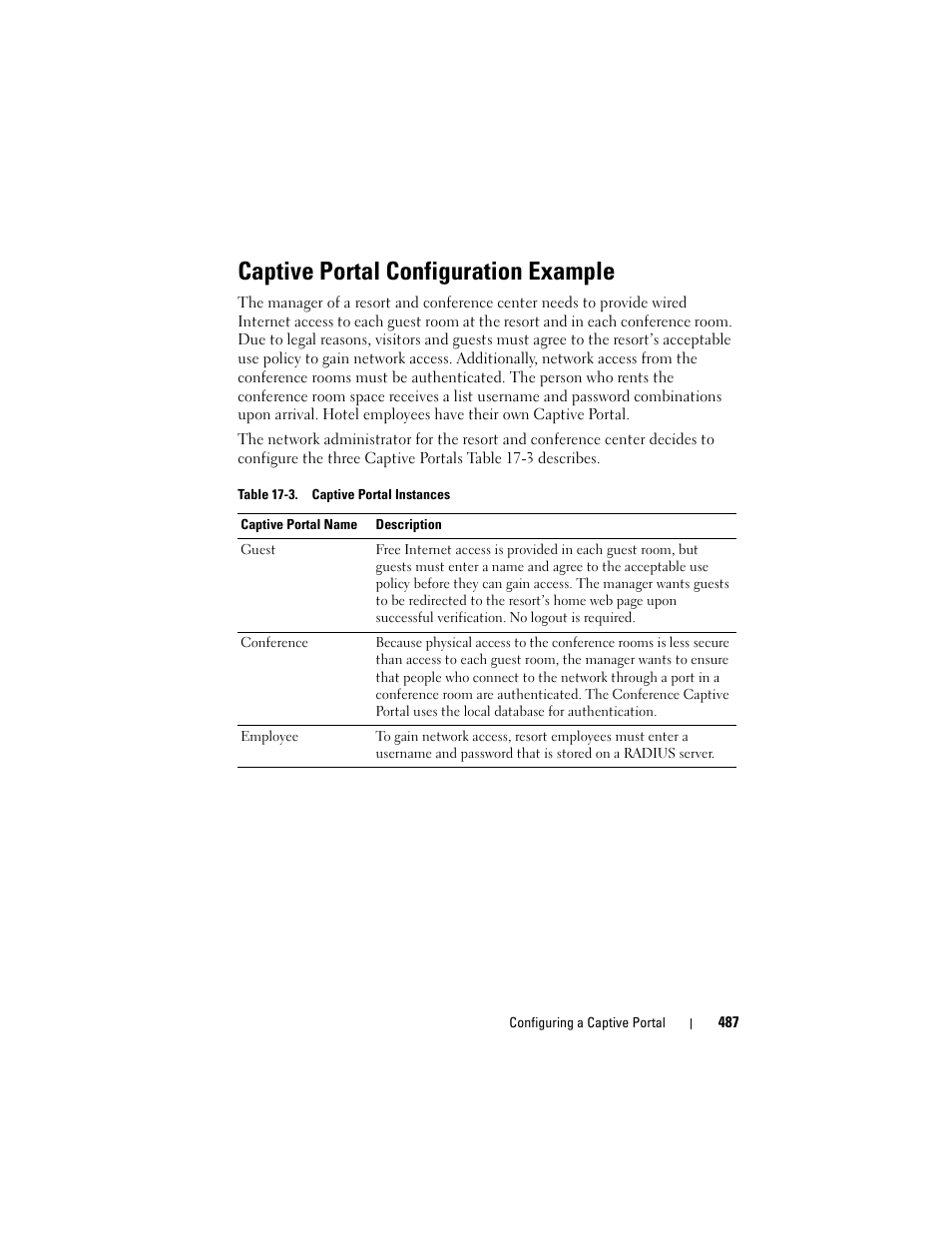 Captive portal configuration example | Dell POWEREDGE M1000E User Manual | Page 487 / 1246