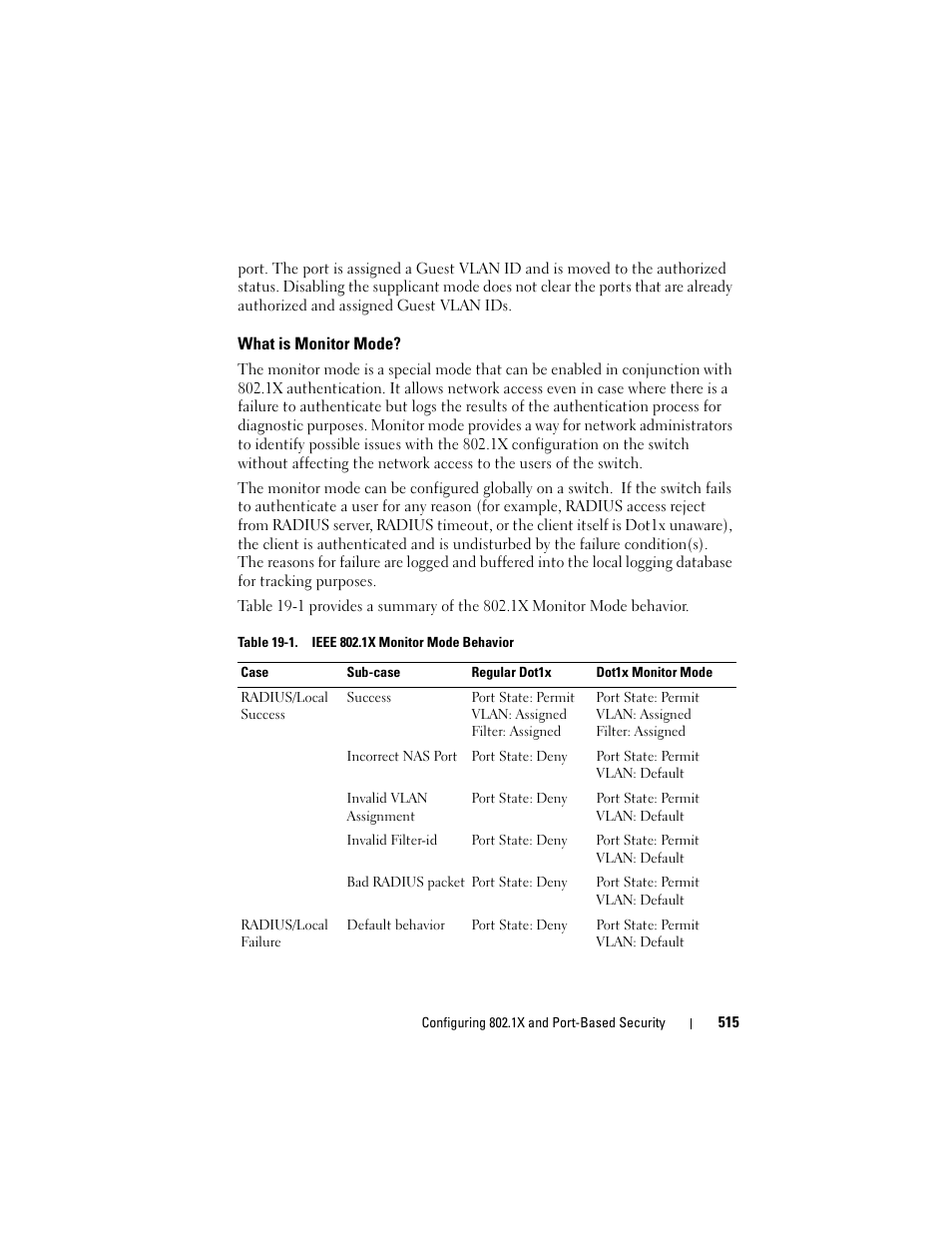 What is monitor mode | Dell POWEREDGE M1000E User Manual | Page 515 / 1246