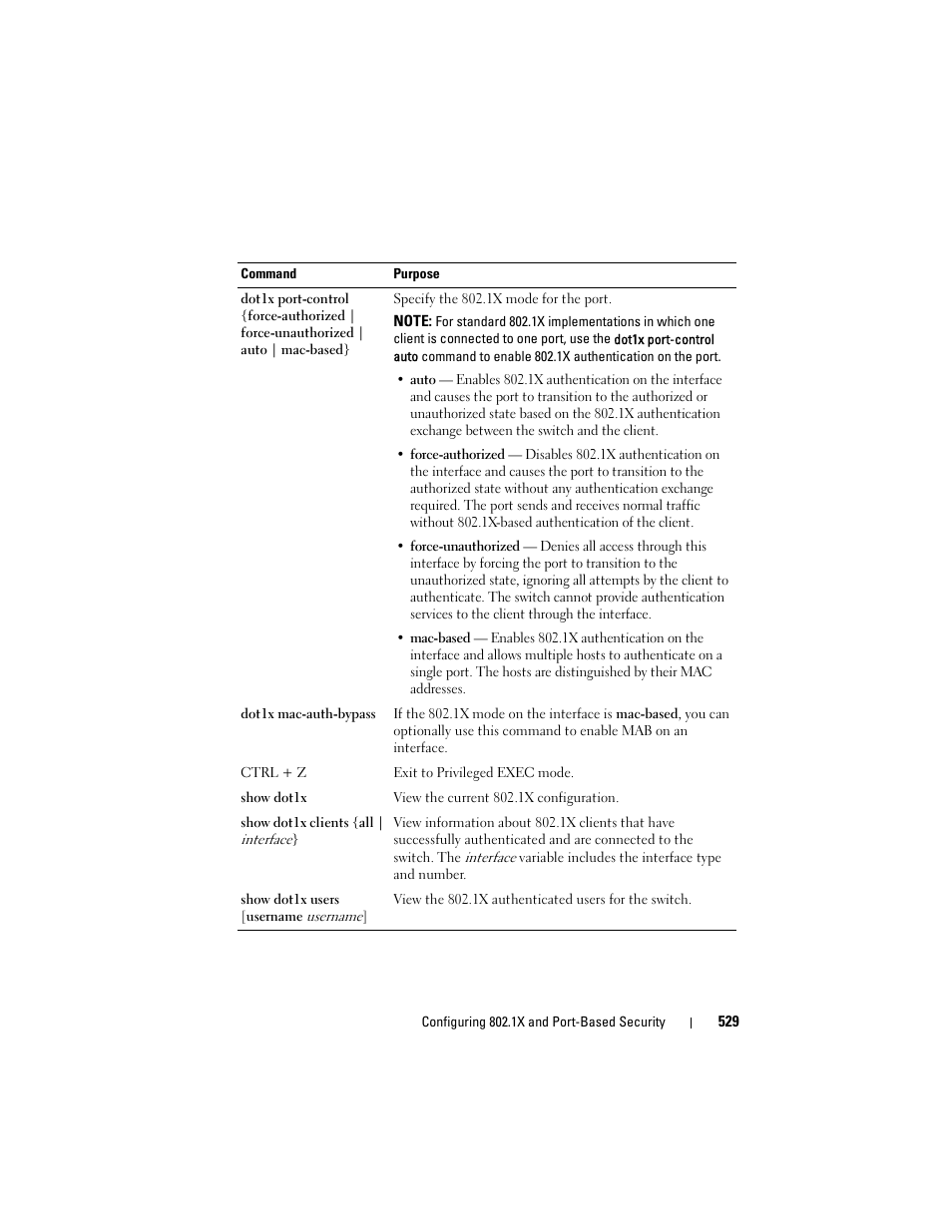 Dell POWEREDGE M1000E User Manual | Page 529 / 1246