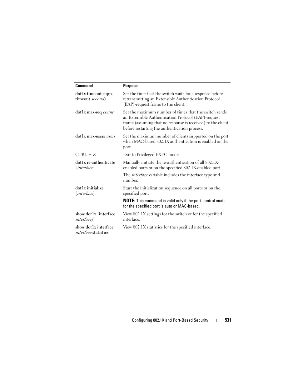 Dell POWEREDGE M1000E User Manual | Page 531 / 1246