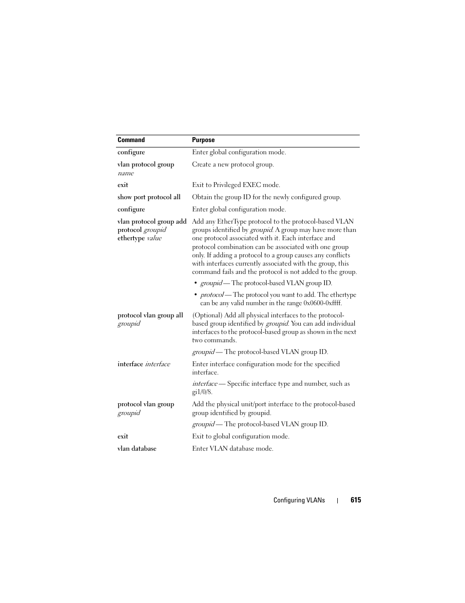 Dell POWEREDGE M1000E User Manual | Page 615 / 1246