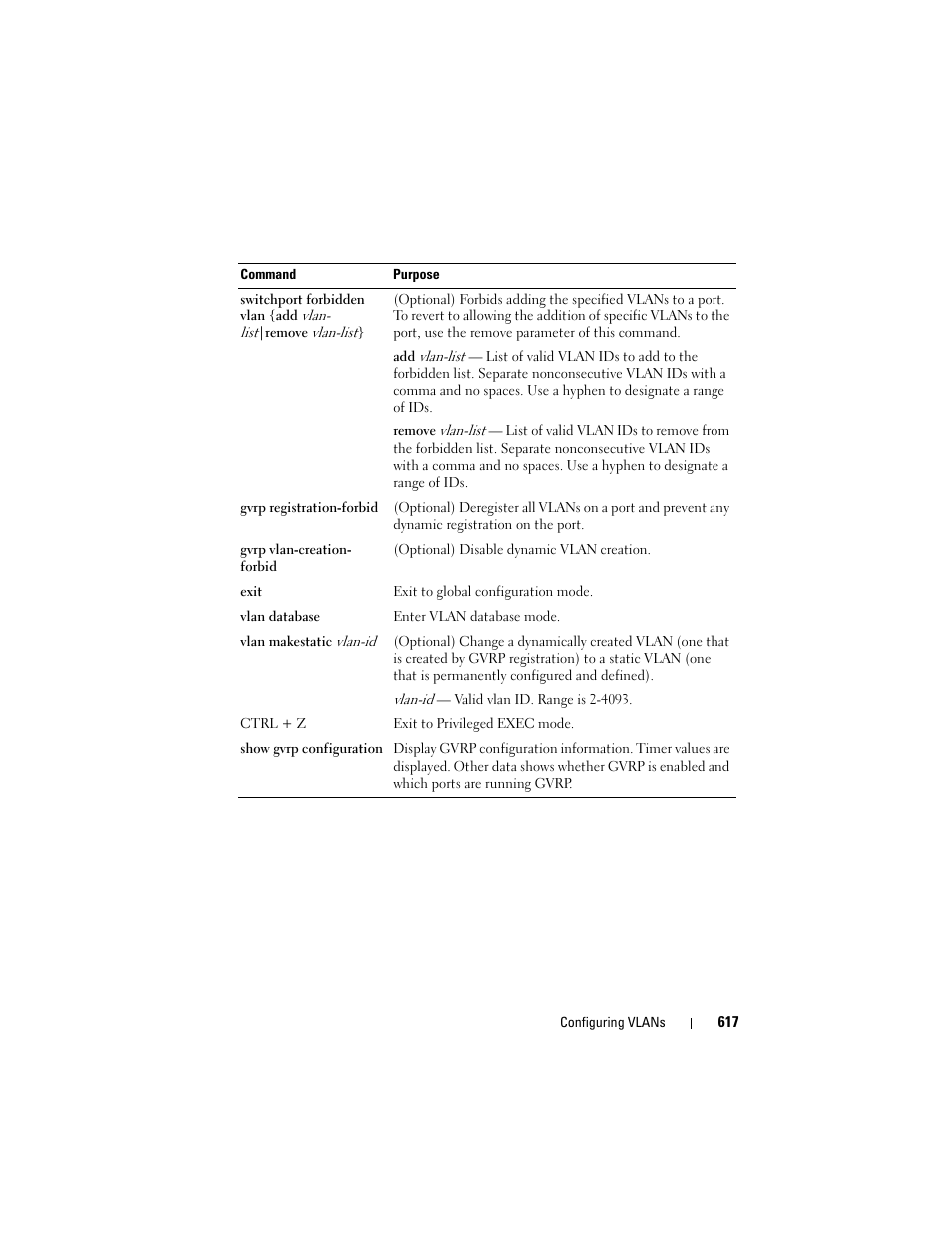 Dell POWEREDGE M1000E User Manual | Page 617 / 1246