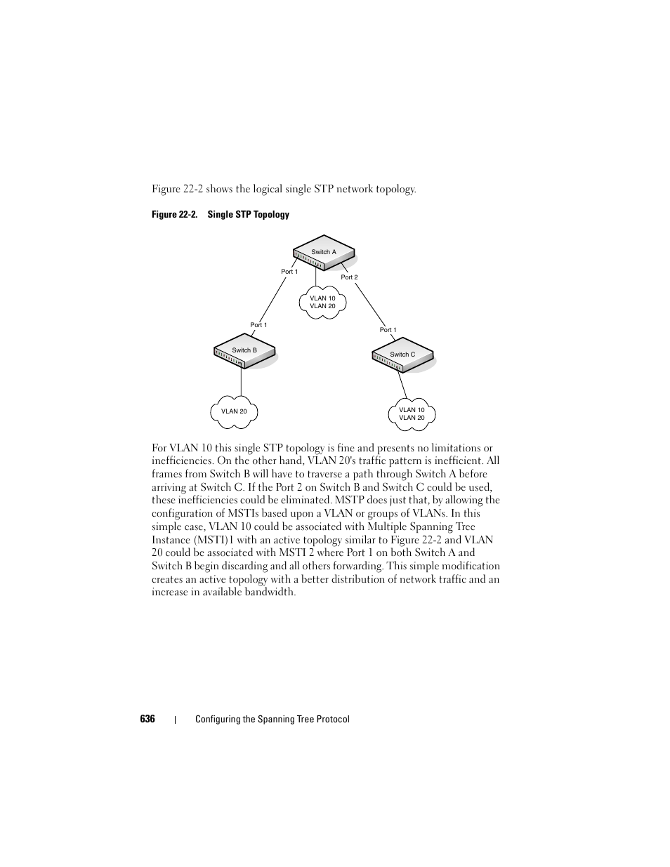 Dell POWEREDGE M1000E User Manual | Page 636 / 1246