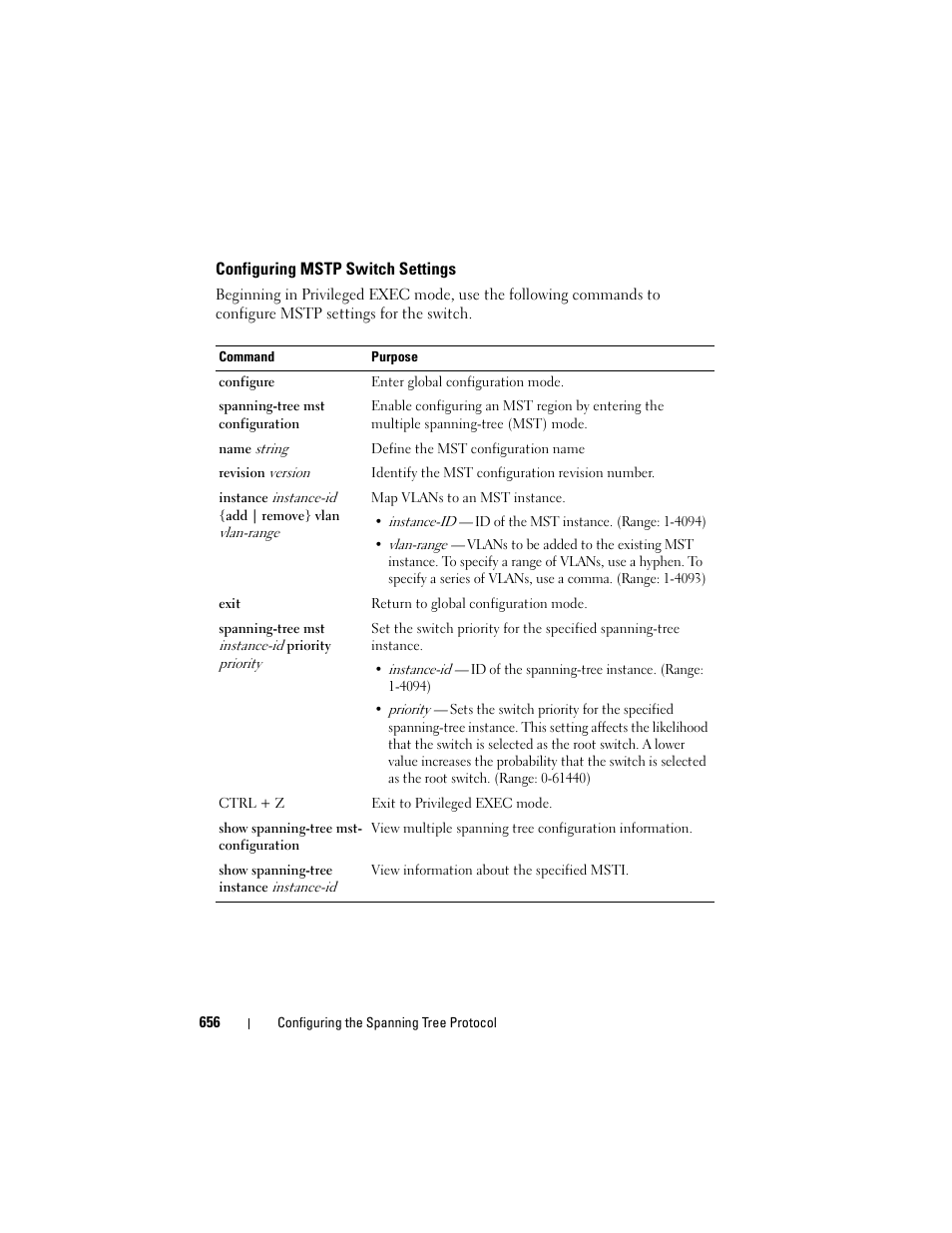 Configuring mstp switch settings | Dell POWEREDGE M1000E User Manual | Page 656 / 1246