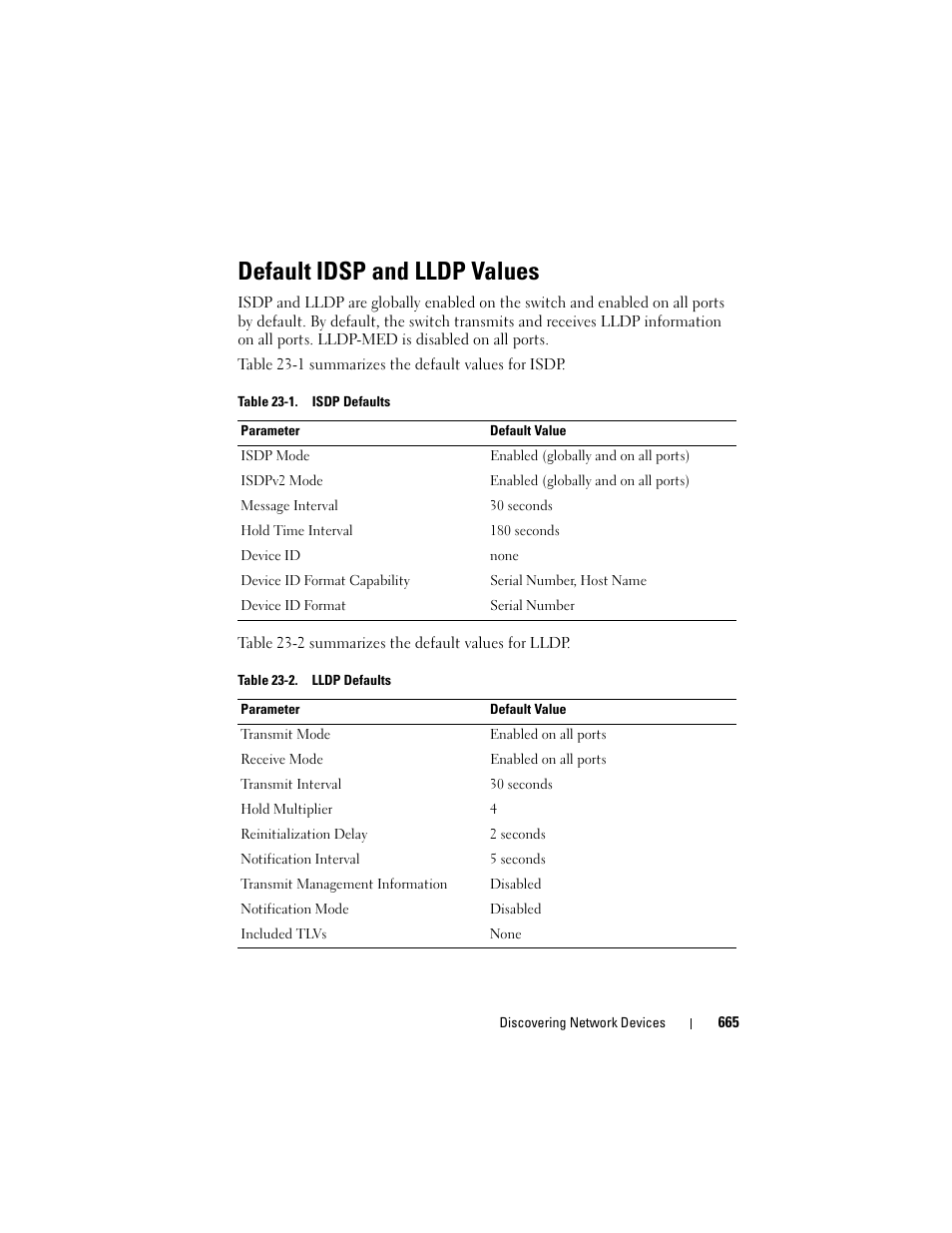 Default idsp and lldp values | Dell POWEREDGE M1000E User Manual | Page 665 / 1246