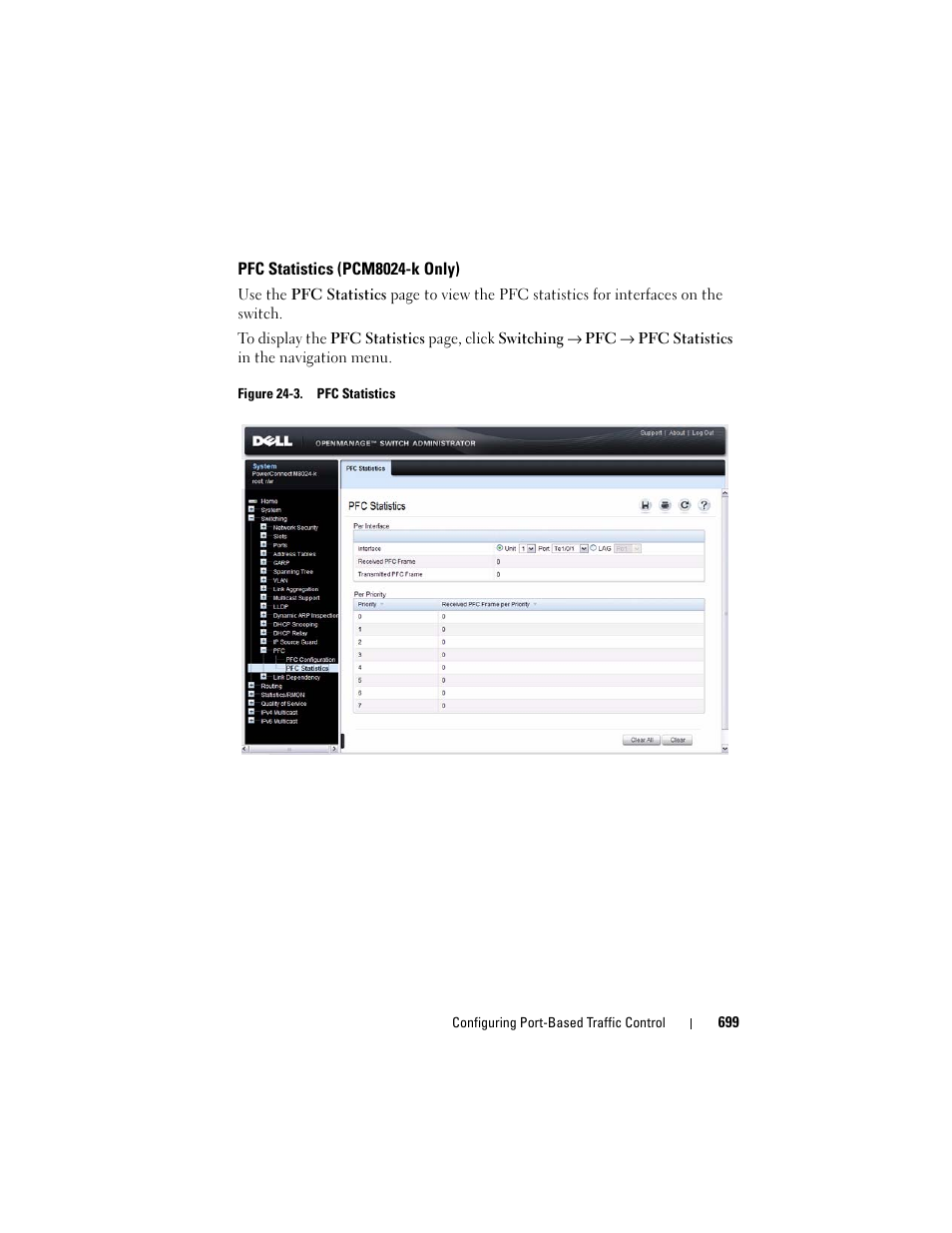 Pfc statistics (pcm8024-k only) | Dell POWEREDGE M1000E User Manual | Page 699 / 1246