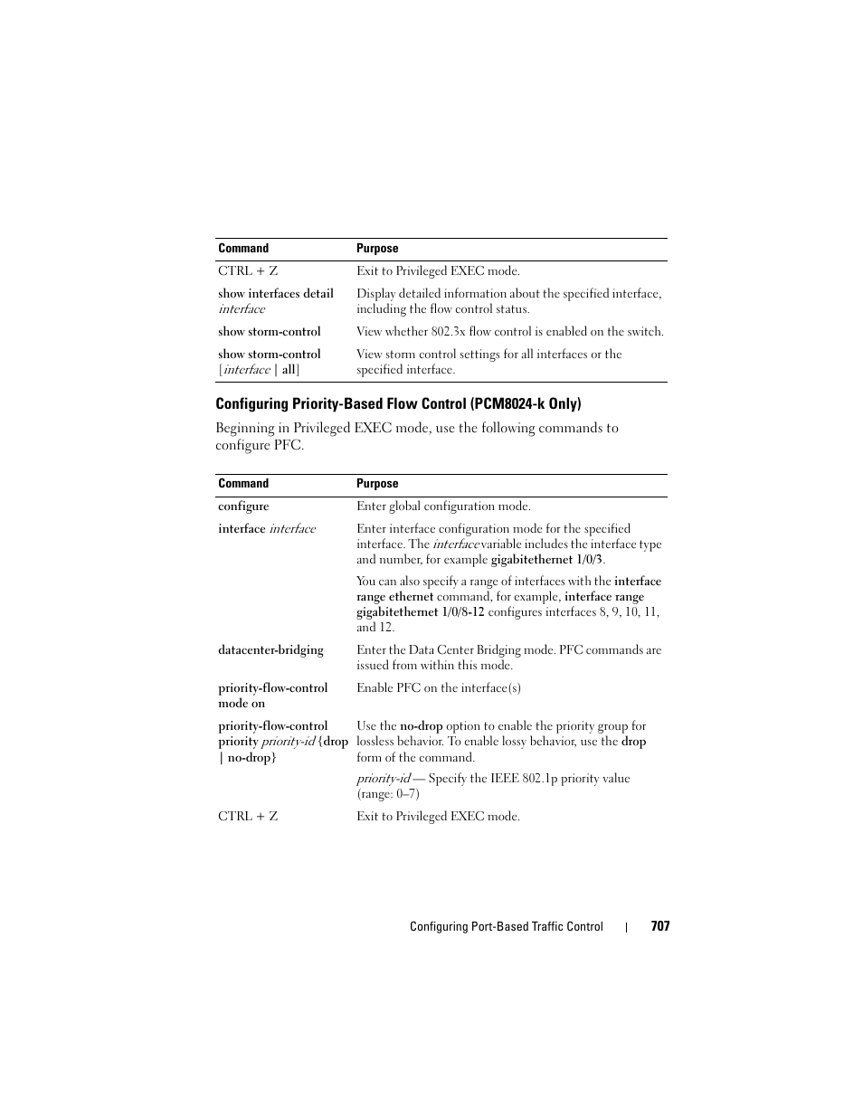Configuring priority-based flow control, Pcm8024-k only) | Dell POWEREDGE M1000E User Manual | Page 707 / 1246