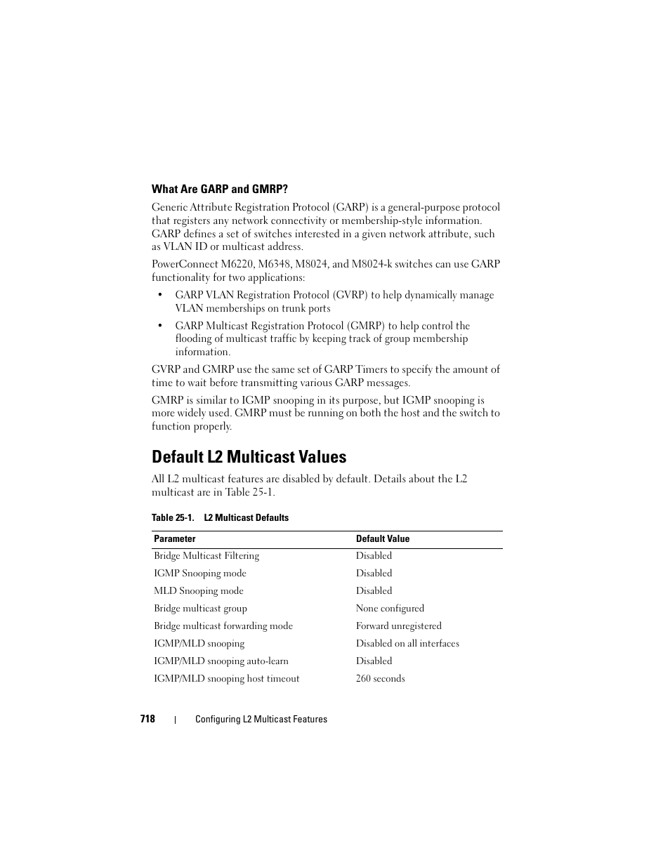 What are garp and gmrp, Default l2 multicast values | Dell POWEREDGE M1000E User Manual | Page 718 / 1246