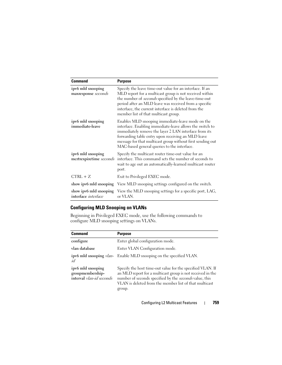 Configuring mld snooping on vlans | Dell POWEREDGE M1000E User Manual | Page 759 / 1246