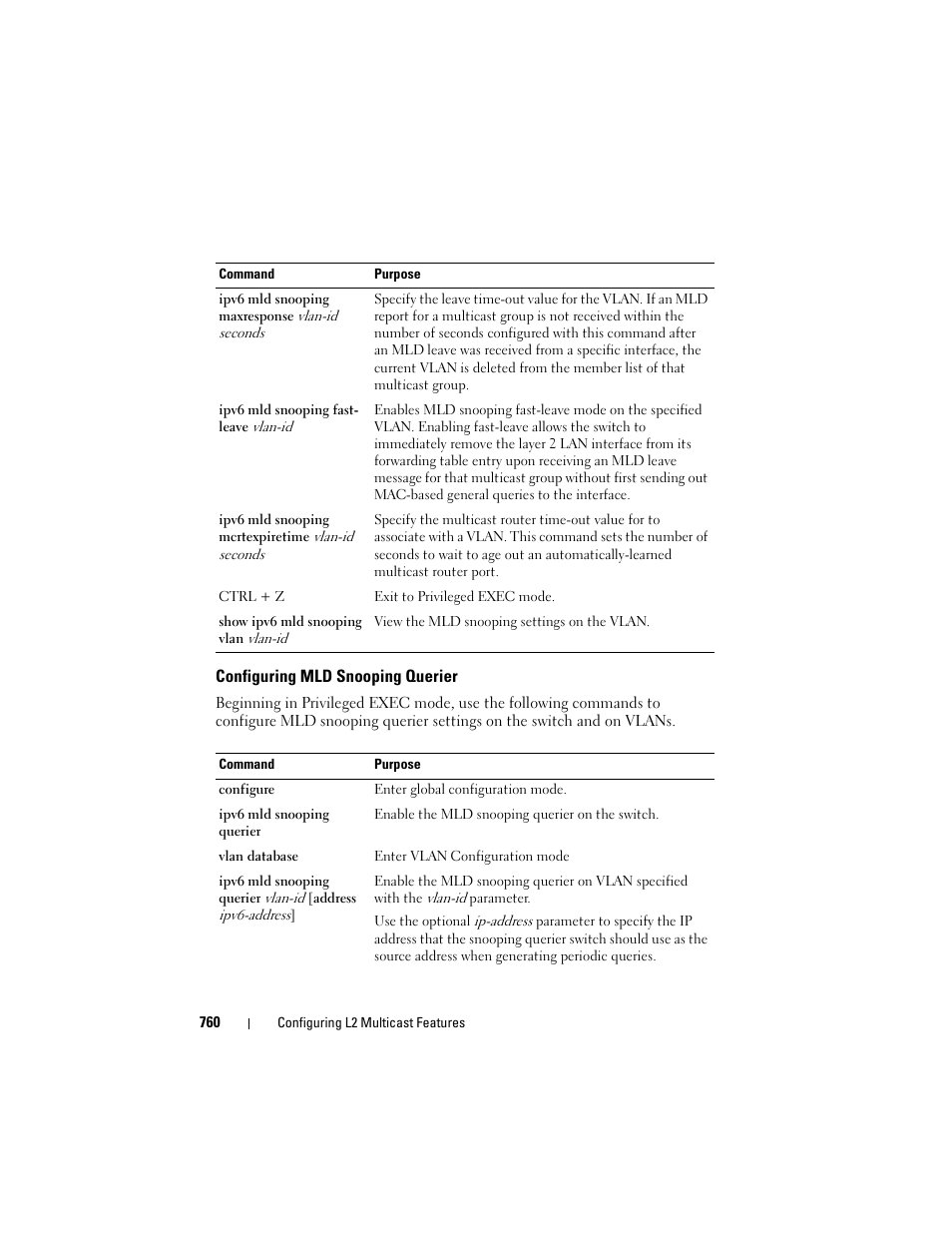 Configuring mld snooping querier | Dell POWEREDGE M1000E User Manual | Page 760 / 1246