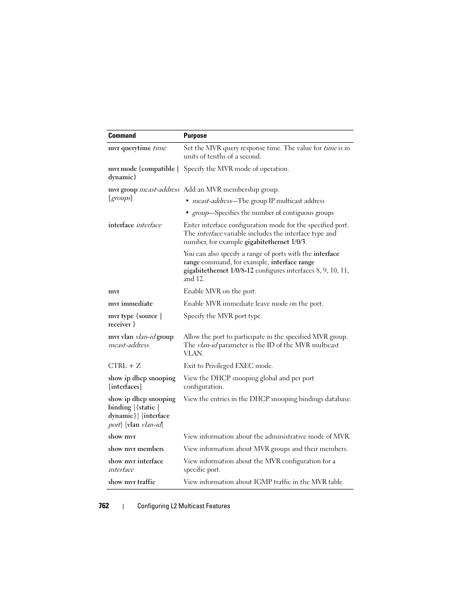 Dell POWEREDGE M1000E User Manual | Page 762 / 1246