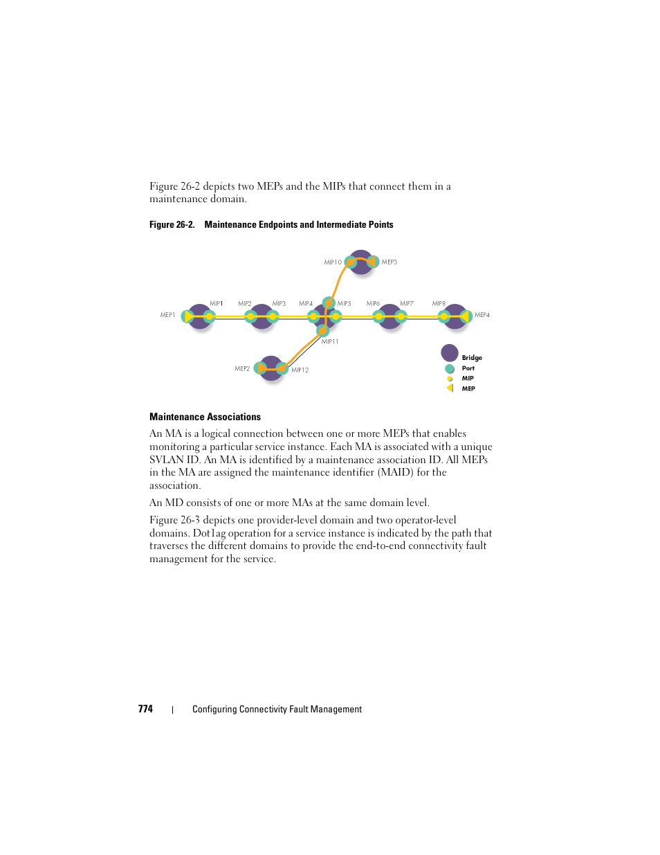 Dell POWEREDGE M1000E User Manual | Page 774 / 1246