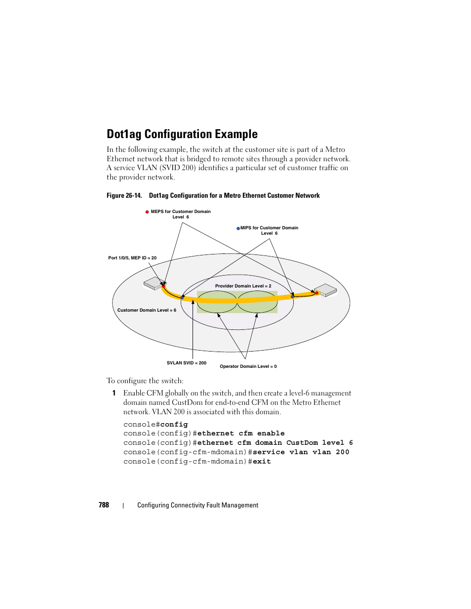 Dot1ag configuration example | Dell POWEREDGE M1000E User Manual | Page 788 / 1246