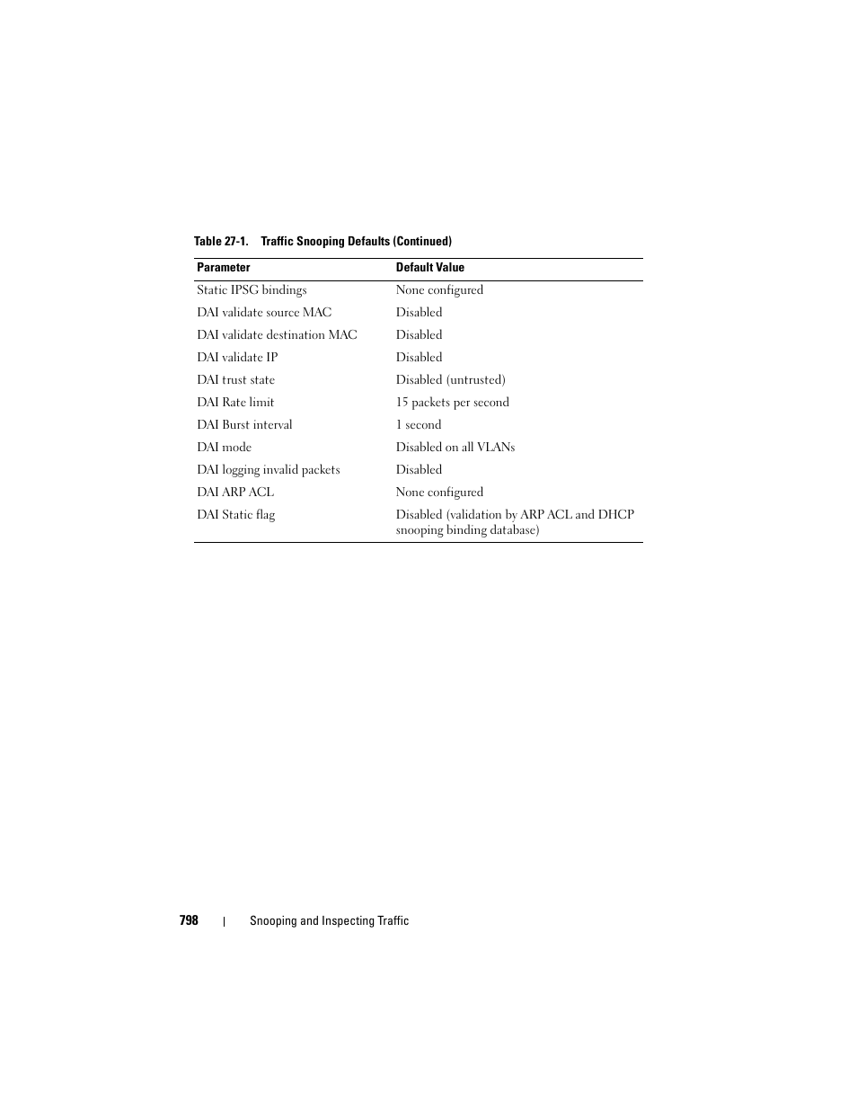 Dell POWEREDGE M1000E User Manual | Page 798 / 1246