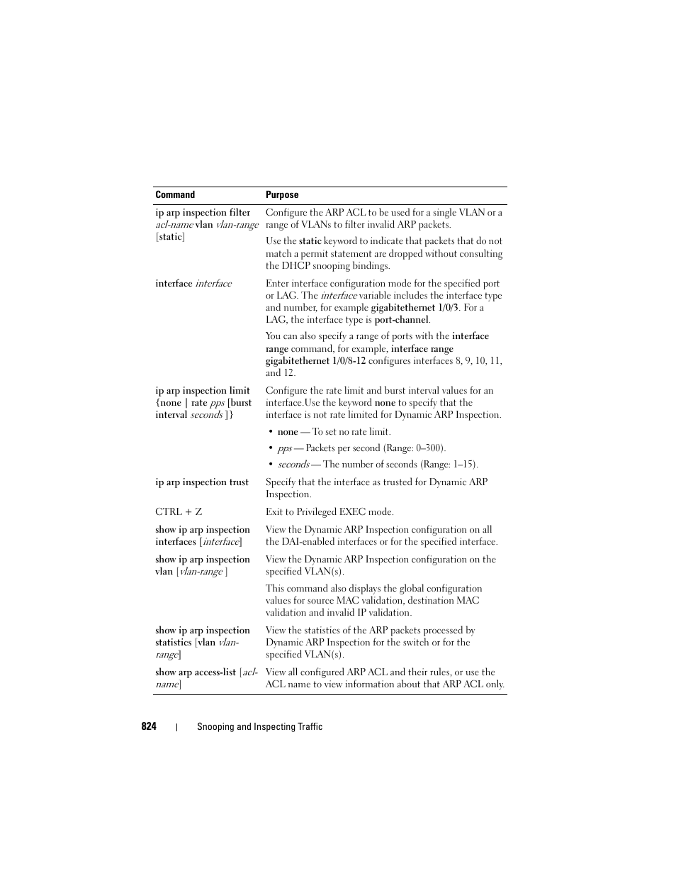 Dell POWEREDGE M1000E User Manual | Page 824 / 1246