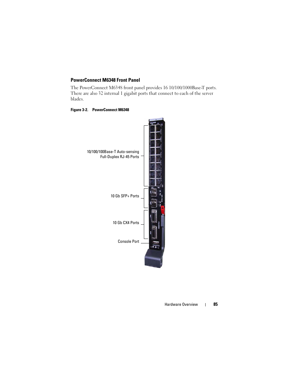 Powerconnect m6348 front panel | Dell POWEREDGE M1000E User Manual | Page 85 / 1246