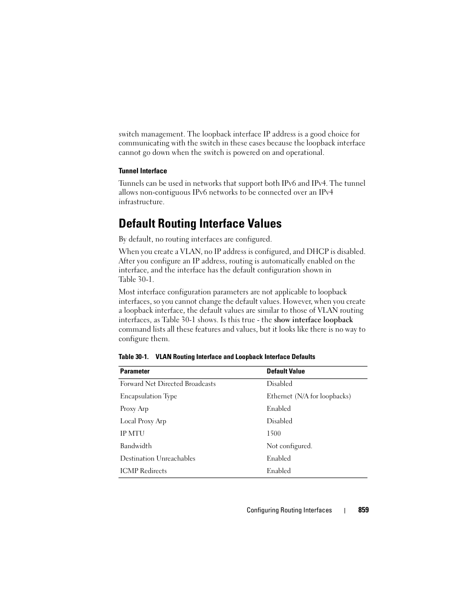 Default routing interface values | Dell POWEREDGE M1000E User Manual | Page 859 / 1246