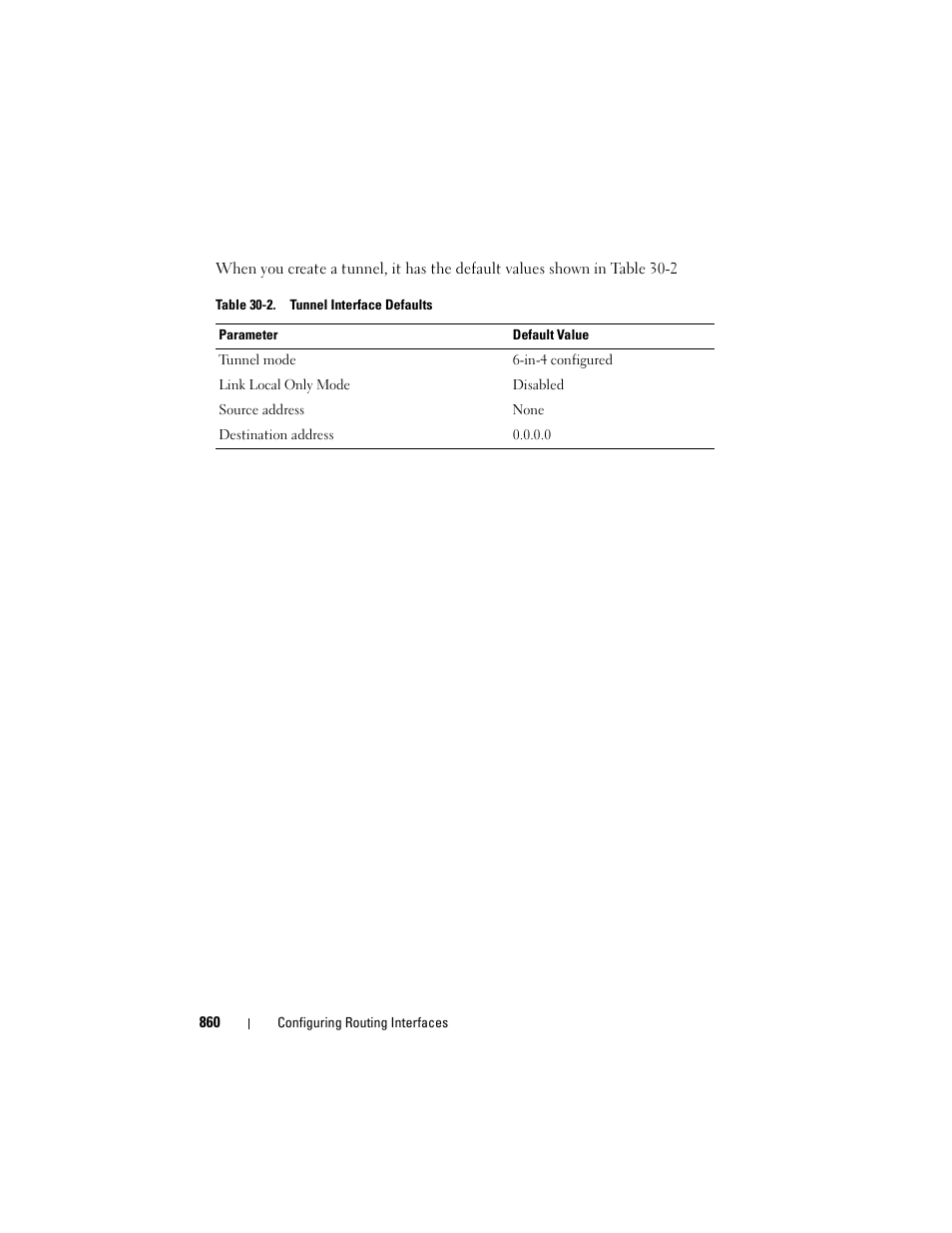 Dell POWEREDGE M1000E User Manual | Page 860 / 1246